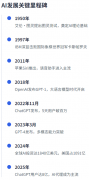这种不均衡分布反映了全I立异资本的高度集中